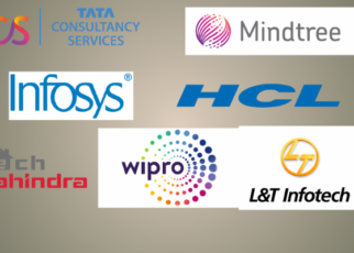 Top Software Companies In India