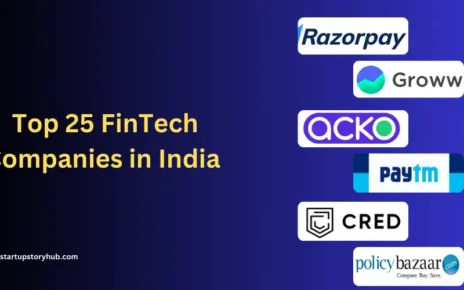 Top 25 FinTech Companies in India 2024