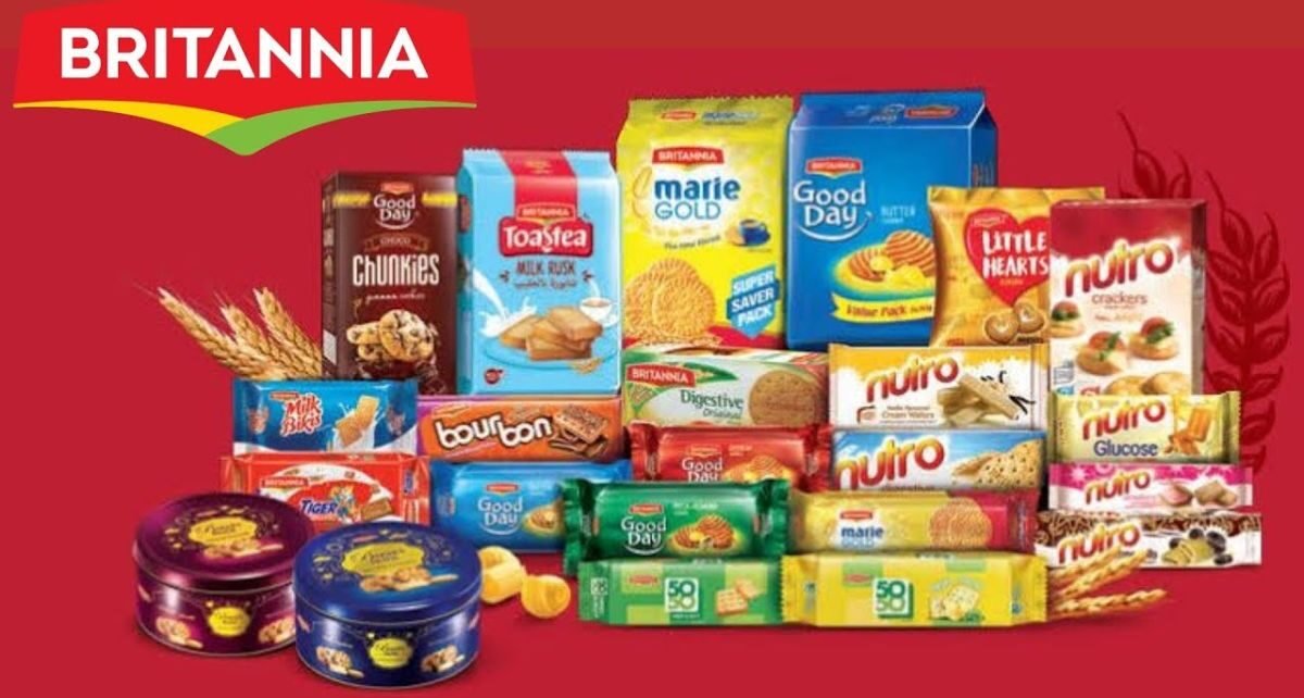 Britannia Industries Limited