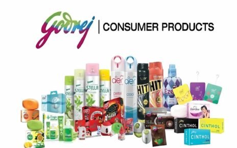 Godrej Consumer Products limited