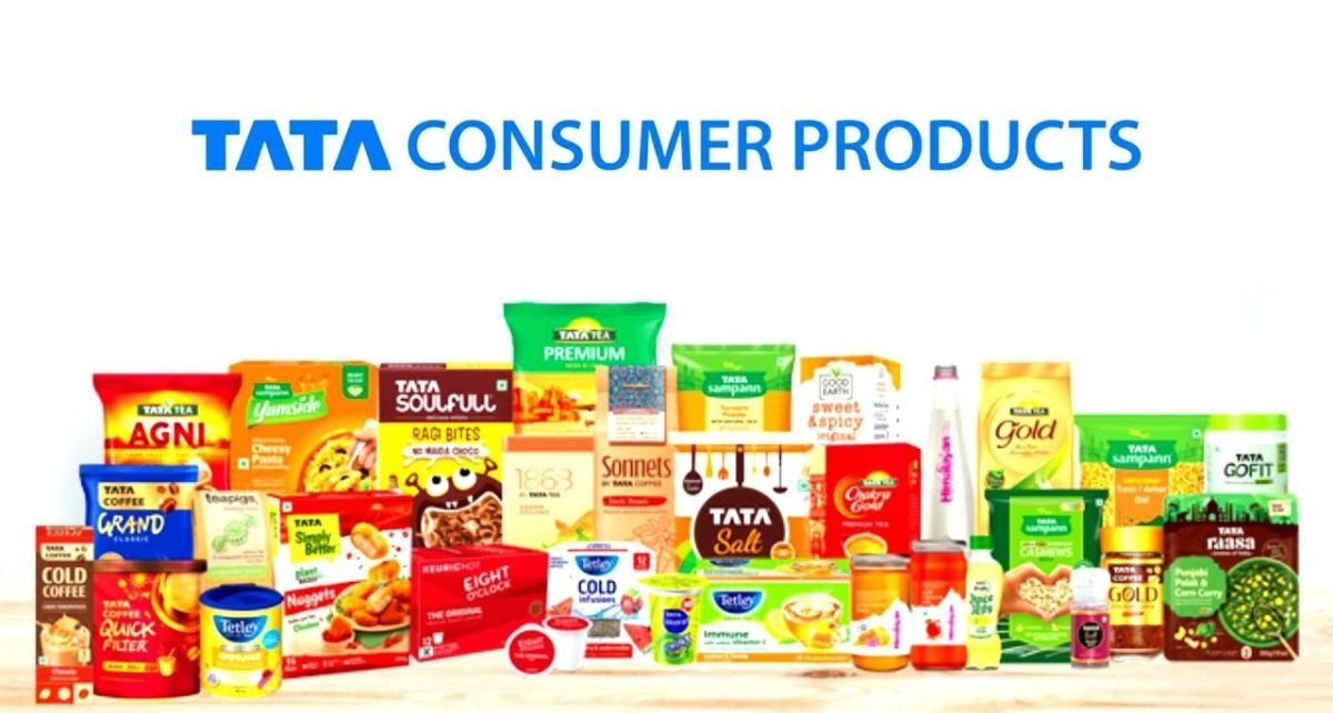 Tata Consumer Products ltd