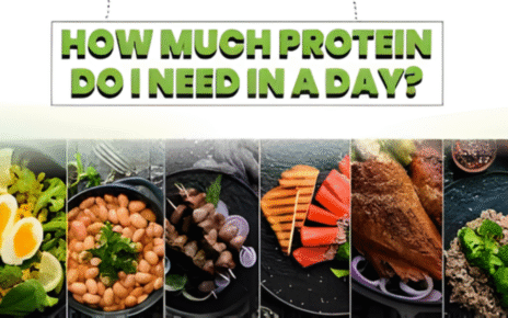 How Much Protein Do I Need