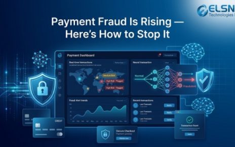 How Worldline Handles Fraud Detection (And How to Configure It)